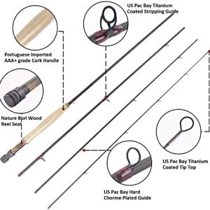 Aventik Fly Fishing Rods Z European Master Design Wild Trout Perfect Cast IM12 Nano 9’ LW5, LW6, LW7, LW8 All in 4 Pieces Ultra Fast Action Quality Carbon Rod Tube Super Light Carp Fly Rod